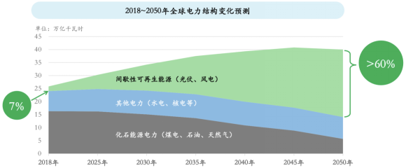 威廉希爾·williamhill(中國)中文官網(wǎng)