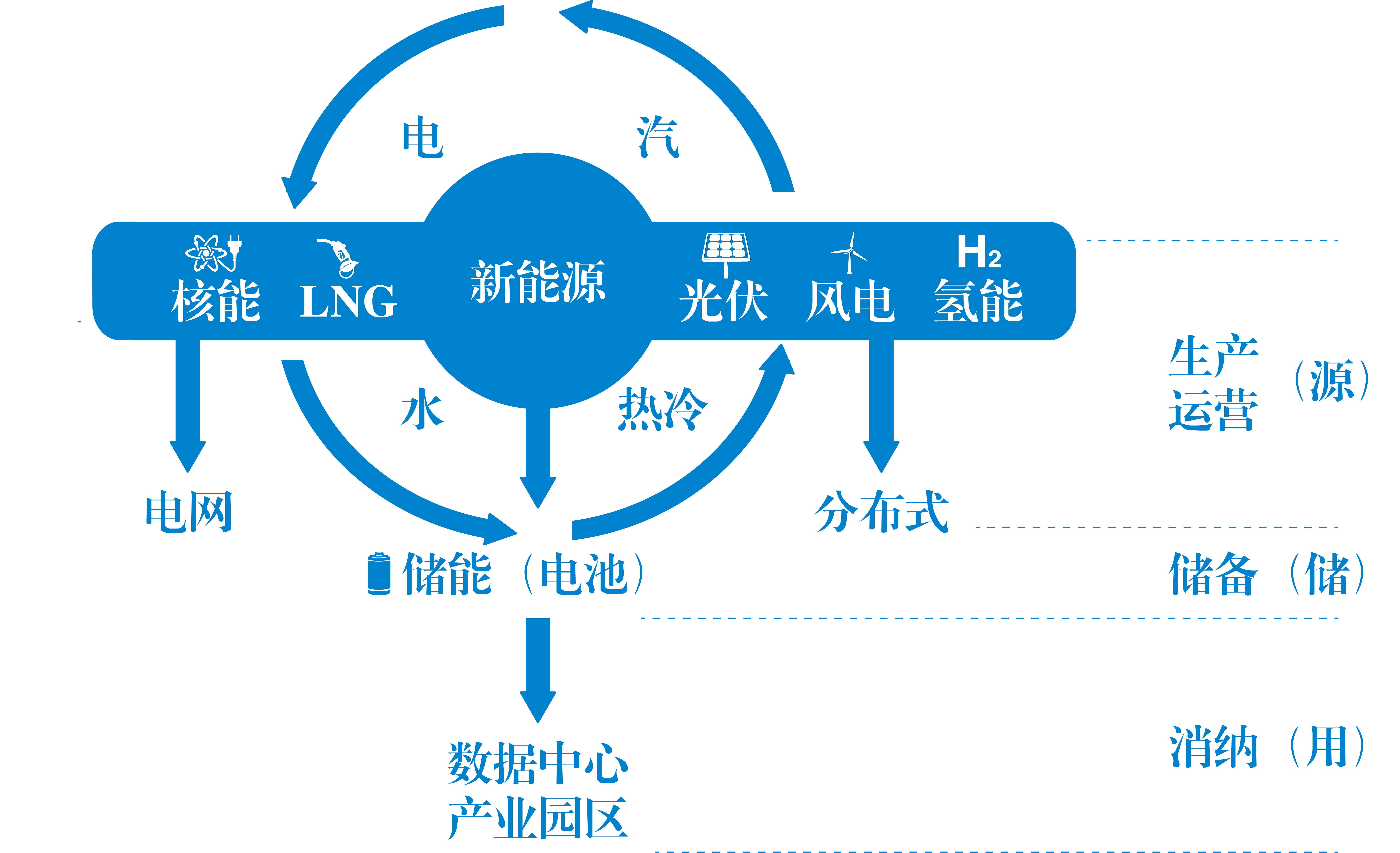 威廉希爾·williamhill(中國)中文官網(wǎng)