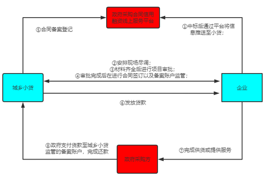 威廉希爾·williamhill(中國)中文官網(wǎng)