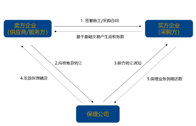 威廉希爾·williamhill(中國)中文官網(wǎng)